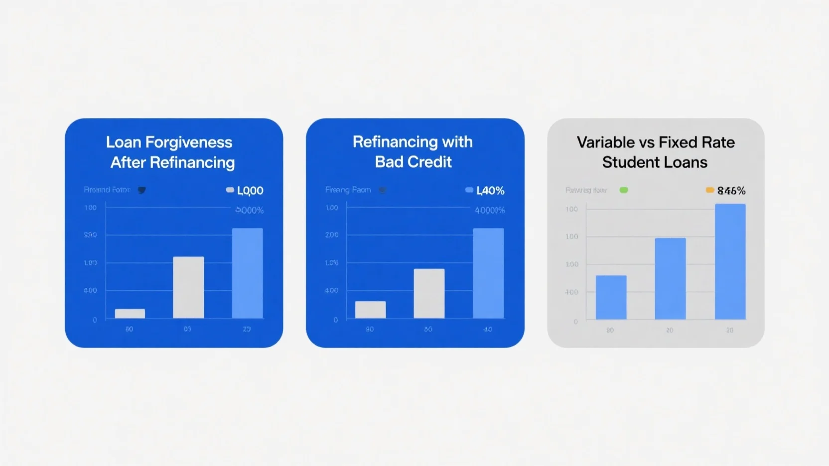 Debt Refinance Strategies
